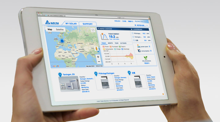Access your plant data from anywhere anytime